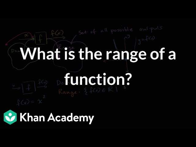 What is the range of a function? | Grade 11 | Math | NCERT | Khan Academy (IN accent)