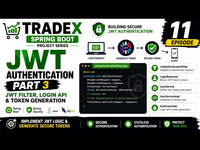 TradeX Spring Boot Project Series | 11 | JWT Authentication Part 3 | JWT Filter, Login API