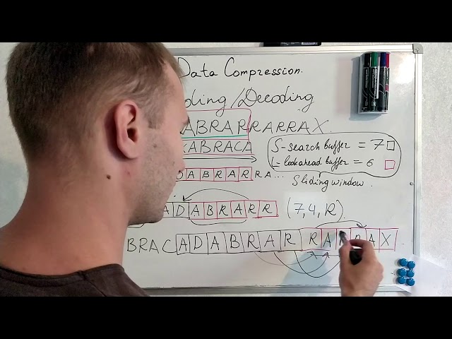 17. LZ77 Encoding, decoding with examples.