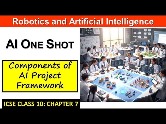 AI Project Framework | One Shot | ICSE Class 10 Robotics & AI Chapter 8 | Full Syllabus Code 66