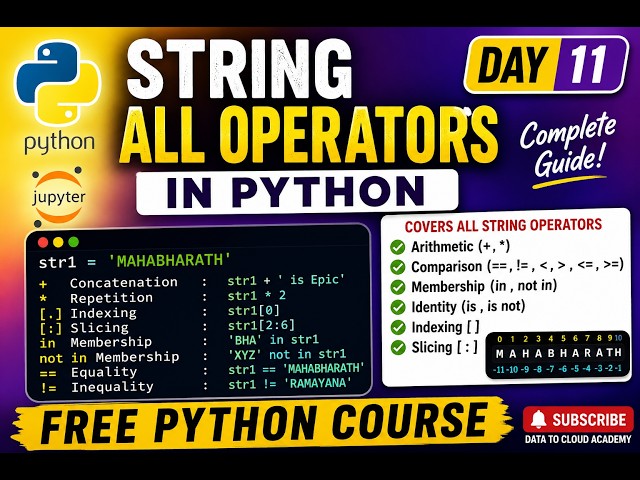 Day 11 Python String Operators Explained | All Operators on Strings in Python |  FREE Python Course