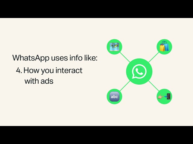 About ads in WhatsApp Status and Channels | WhatsApp