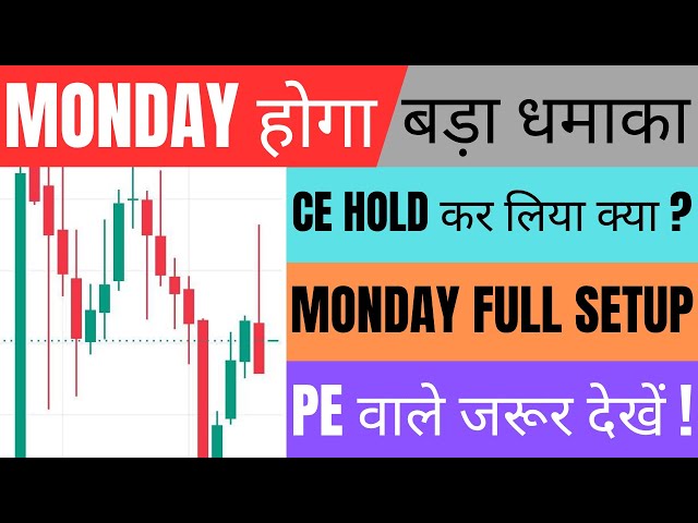 Nifty Report For Tomorrow and Banknifty News For 10 August Monday Market Analysis