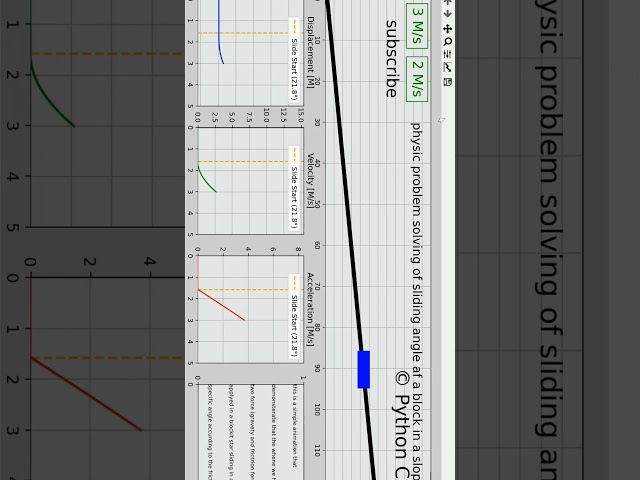 Sliding angle of block in a slope #python #art #animation #education #controlsystem #matplotlib
