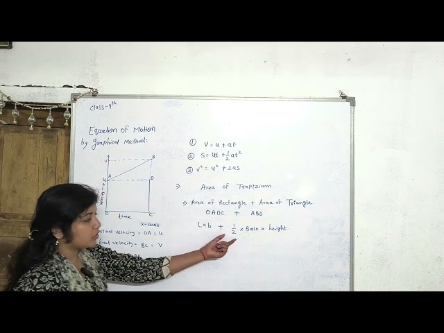 Equation of motion by graphical method