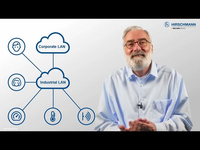 Network Access Control in Industrial Networks