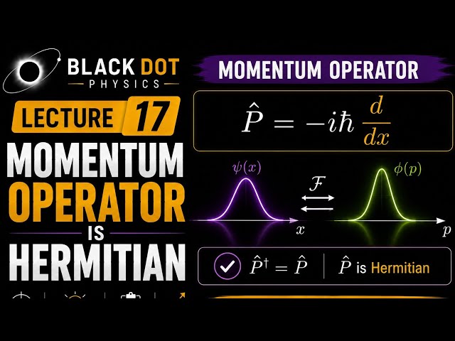 Lecture 17 | QM | momentum operator is hermitian | proof | hermitian property 09 | csir net gate 