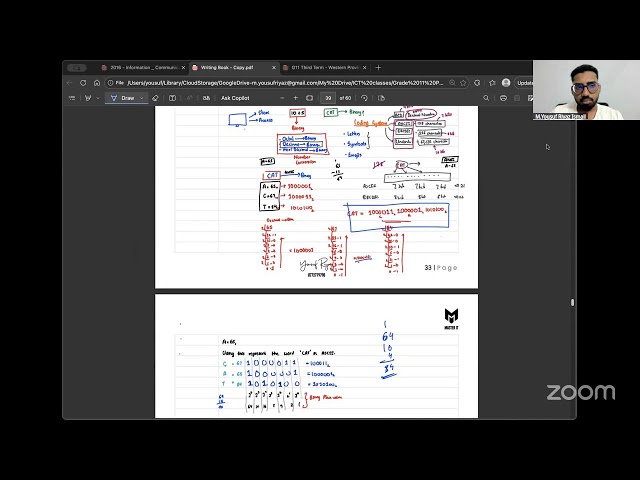 ICT | RECAP CLASS | DAY 31