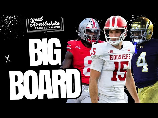 The Top 10 Prospects In The 2026 NFL Draft | Film Study + Rankings