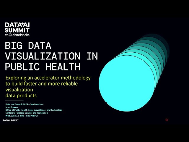 Big Data Visualization in Public Health