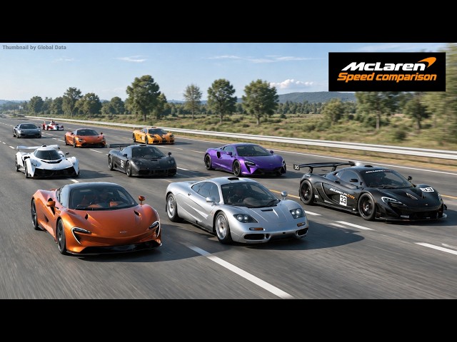 McLaren Speed Comparison: Slowest to Fastest (3D Animation)