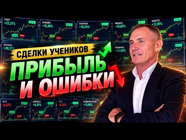 History makes it all seem simple. But what about real money? #professional_trader