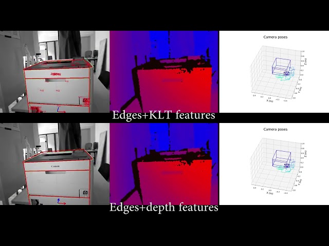 H2020 COMANOID Project - Printer localization using model-based tracking