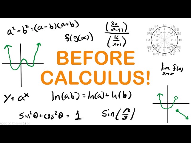 Everything You Need to Know Before Calculus