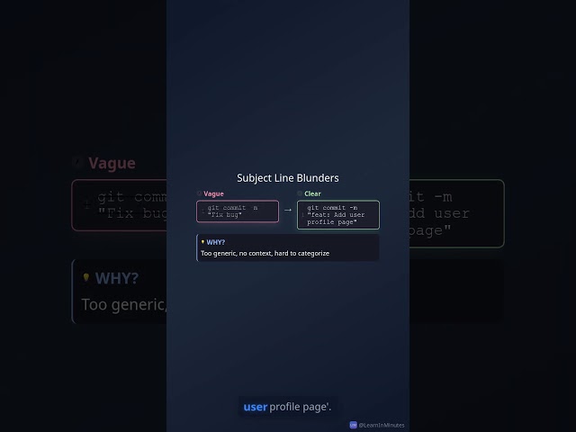 Stop Bad Commits: Boost Team Productivity