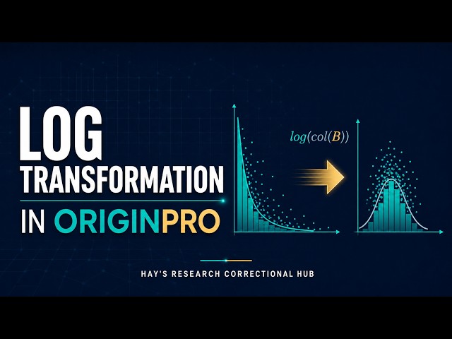 Log Transformation in OriginPro | Quick Step-by-Step Tutorial