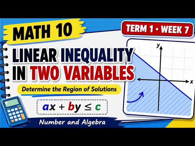 LINEAR INEQUALITY IN TWO VARIABLES (tagalog) 