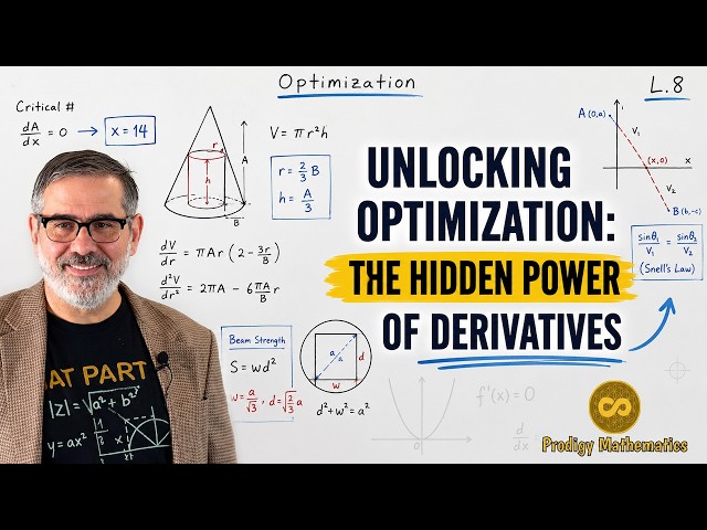 [Lecture 8, Calc I]: Unlocking Optimization: The Hidden Power of Derivatives