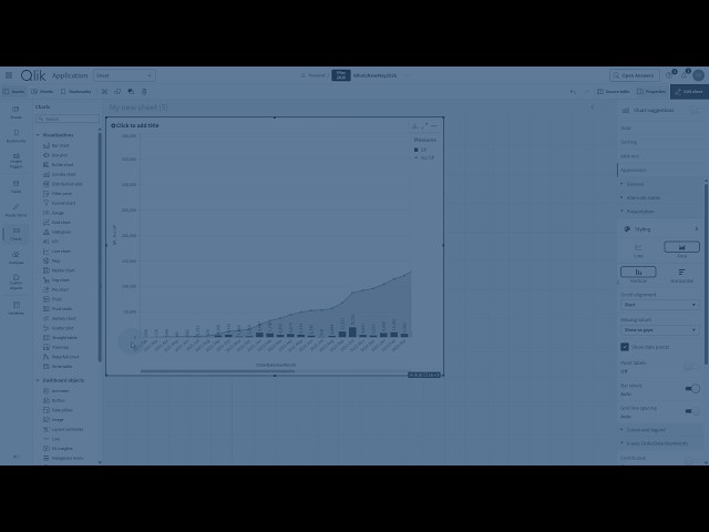 Combining bars and accumulation lines in a combo chart - Qlik Cloud Analytics