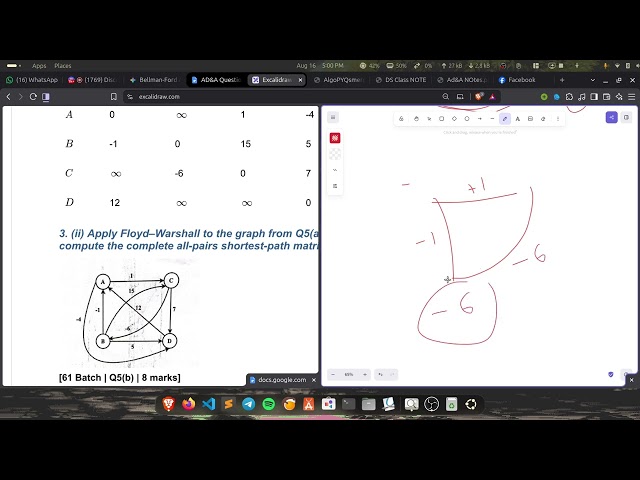 Floyd-Warshall Algorithm Revisited | AD&A