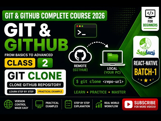 Git Clone Explained for Beginners | Git & GitHub Class 2 | Urdu/Hindi