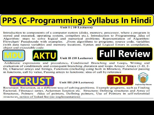 #PPS1: Programming for problem solving Syllabus | Computer Programming B.Tech 1st Year | Programming