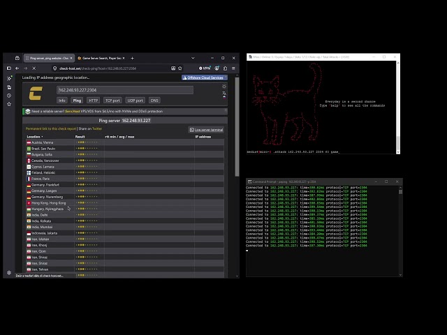 MIRO C2 BOTNET | SHOWCASE