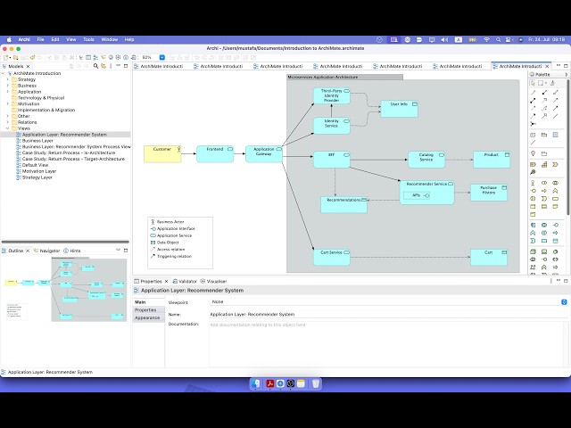 ArchiMate Architecture Modelling: Application Domain
