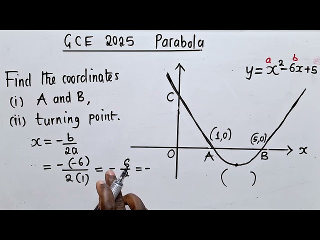 GCE 2025 Parabola | Paper 1