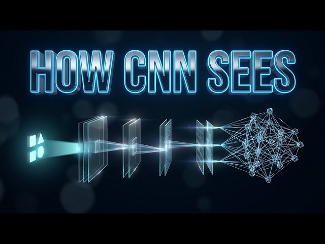 Convolutional Neural Network (CNN) | Kernel, Filter, Feature Map & Pooling | Urdu / Hindi