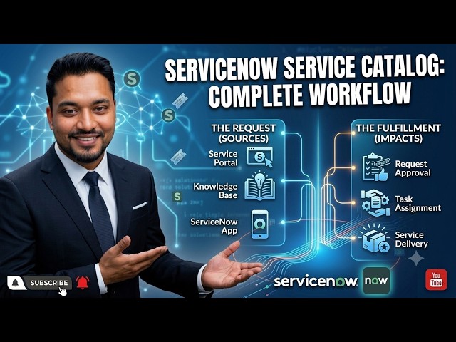 1  Course Introduction