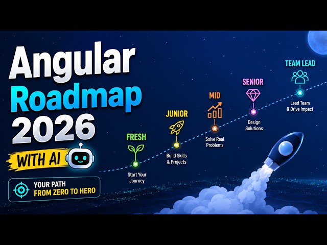 Roadmap Angular 2026 With AI