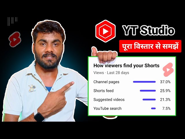 How Viewers Find Your Shorts YT Studio | Channel Pages, Shorts Feed, Hashtag Pages, Suggested Videos