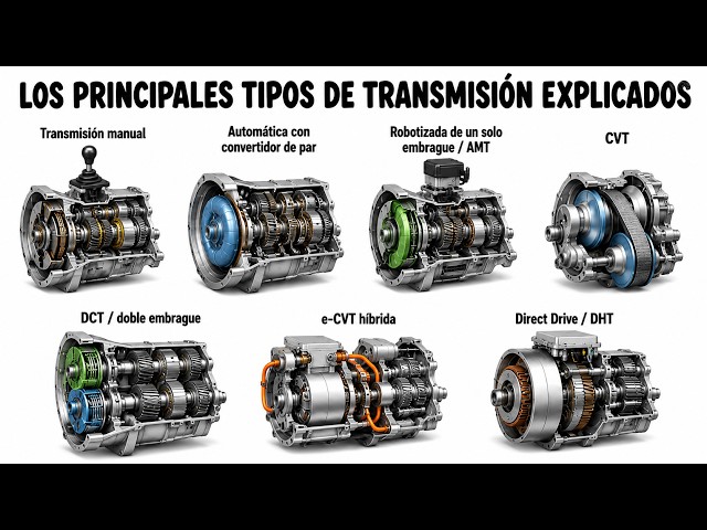 Every the Main Types of Transmissions Explained in 10 Minutes