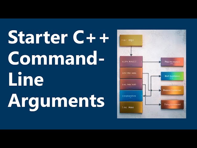 Command-Line Arguments | Starter C++ Programming, Appendix G