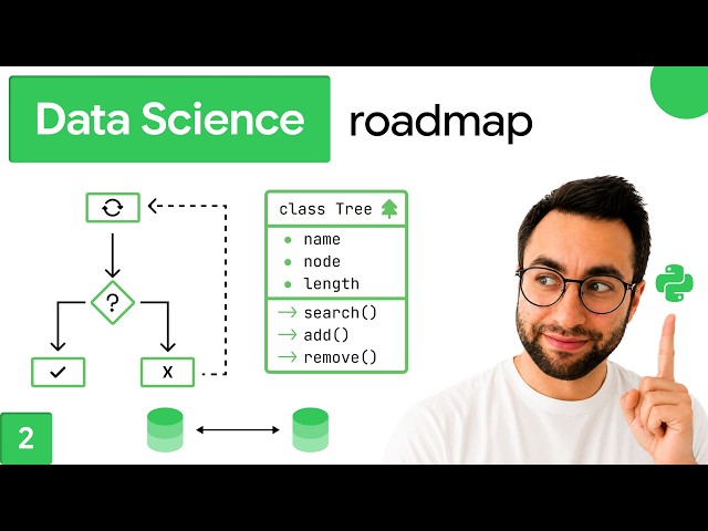 Data Science Roadmap #2 | Software Engineering Skills You Need