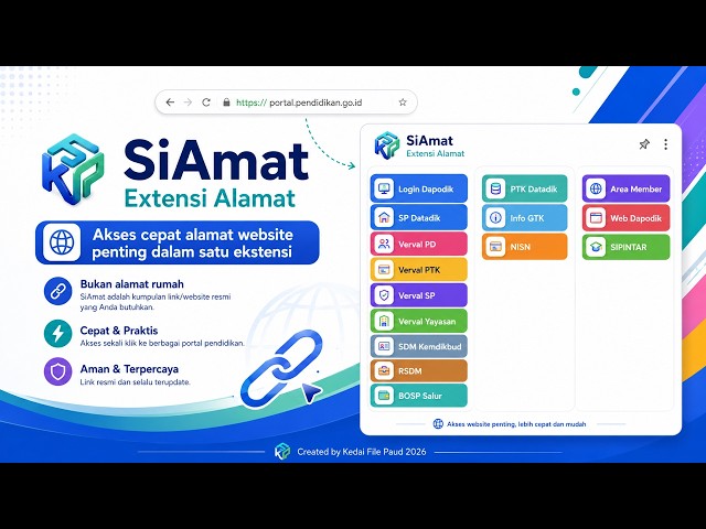 SiAmat: Address Extension for Dapodik OPS