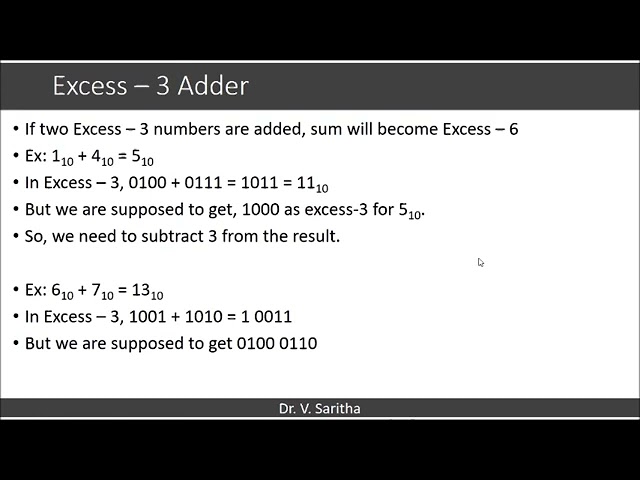 Excess-3 Adder