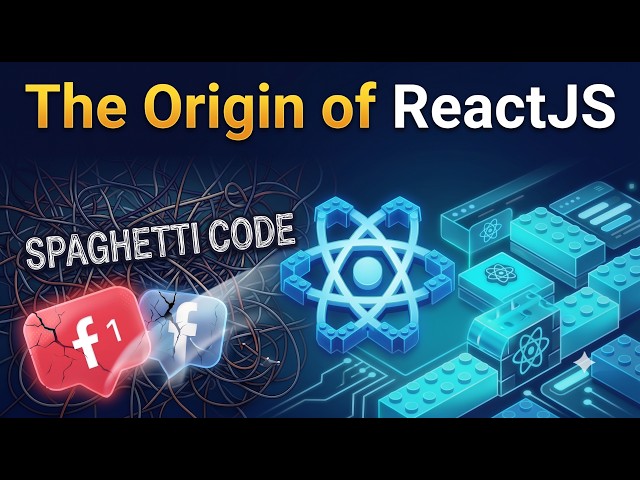 SiVi CODE | The Origins and Emergence of React.js