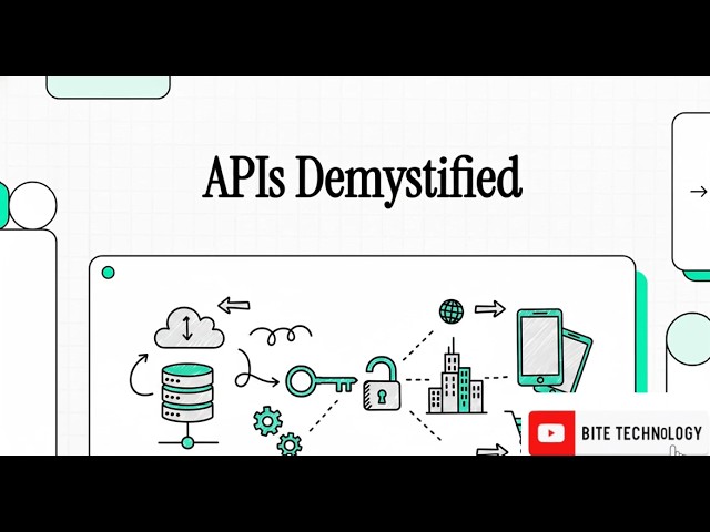 Understanding the Architecture of APIs