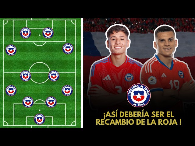 IDEAL 11 FOR THE "REPLACEMENTS" OF THE 2026 CHILEAN NATIONAL TEAM 🇨🇱