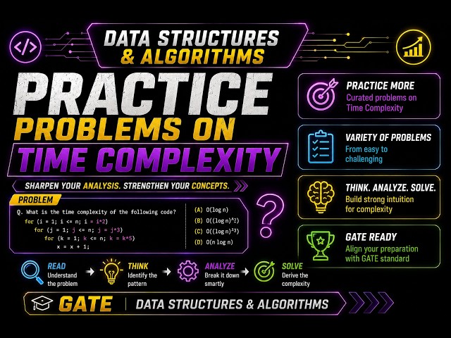 Practice Problems on Time Complexity | GATE Data Structures & Algorithms
