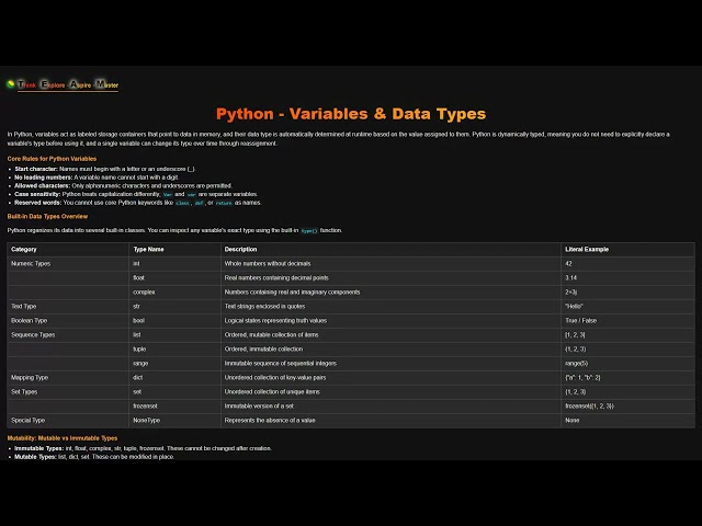 Variables & Datatypes