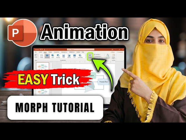 Simple Animated PowerPoint Presentation Tutorial! 