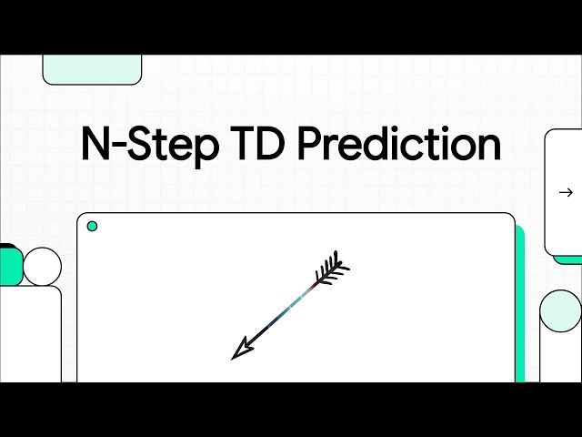 7.1 n-step TD Prediction | DRL Course