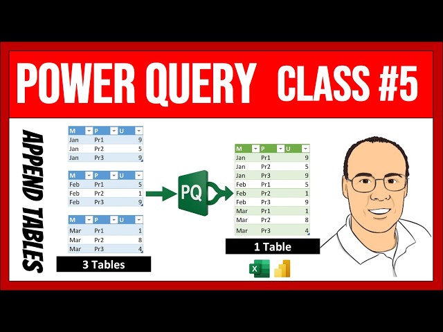 Power Query #5: Append Tables with Table.Combine Function: Seven Examples