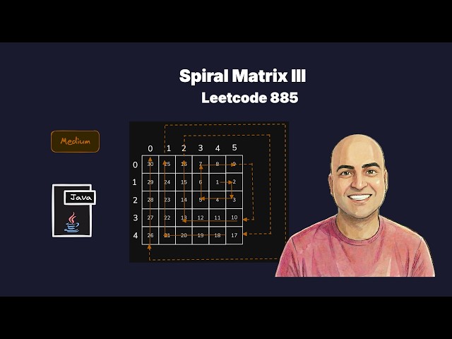 Spiral Matrix III - Leetcode 885 - Java