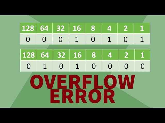 Binary Shift (3/3) Errors: Overflow and Underflow Errors [GCSE COMPUTER SCIENCE]