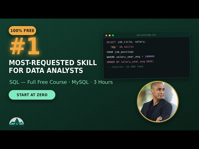SQL for Data Analysts – Complete Beginner Course, No Experience Needed