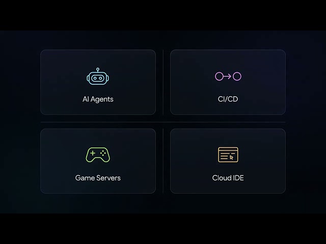 AWS Lambda MicroVMs: The Serverless Backend AI Agents Need